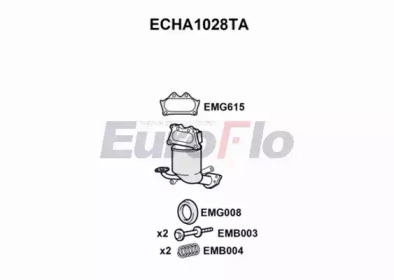 EUROFLO ECHA1028TA