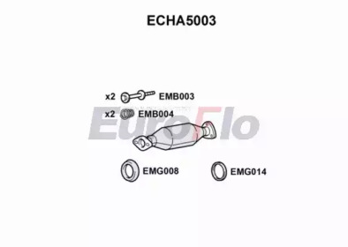 EUROFLO ECHA5003