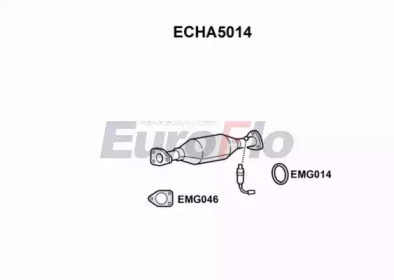 EUROFLO ECHA5014