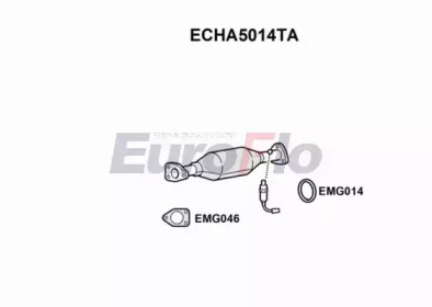 EUROFLO ECHA5014TA