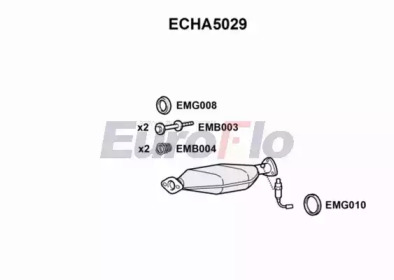 EUROFLO ECHA5029