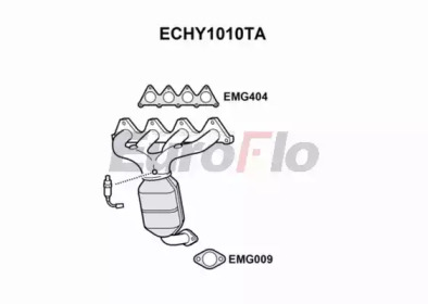 EUROFLO ECHY1010TA