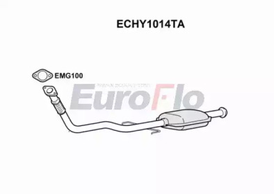 EUROFLO ECHY1014TA