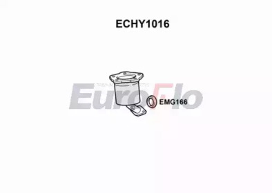 EUROFLO ECHY1016