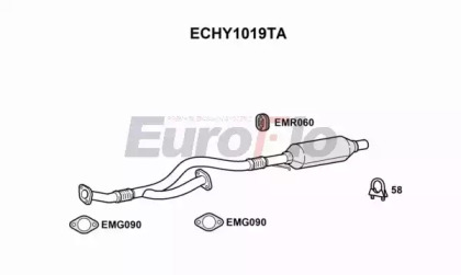 EUROFLO ECHY1019TA