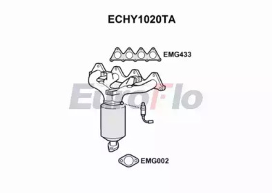 EUROFLO ECHY1020TA