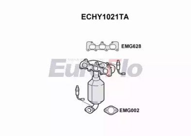 EUROFLO ECHY1021TA