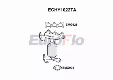 EUROFLO ECHY1022TA