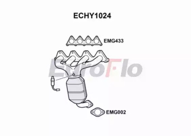 EUROFLO ECHY1024