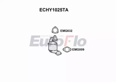 EUROFLO ECHY1025TA