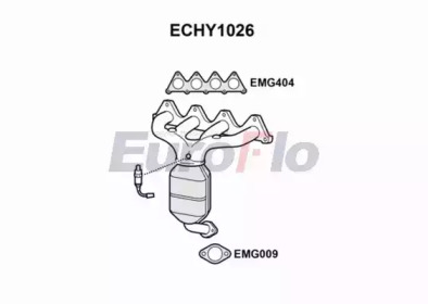 EUROFLO ECHY1026