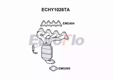 EUROFLO ECHY1026TA