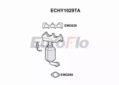 EUROFLO ECHY1029TA