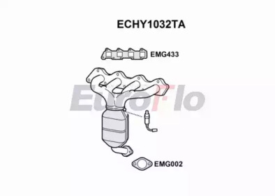 EUROFLO ECHY1032TA