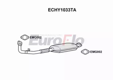 EUROFLO ECHY1033TA