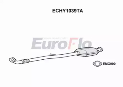 EUROFLO ECHY1039TA