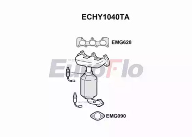 EUROFLO ECHY1040TA