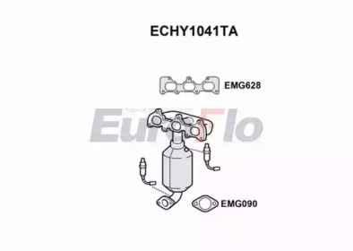 EUROFLO ECHY1041TA