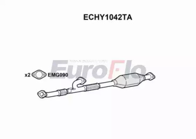 EUROFLO ECHY1042TA