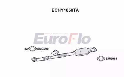 EUROFLO ECHY1050TA