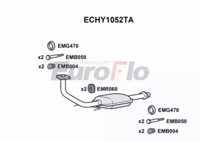 EUROFLO ECHY1052TA