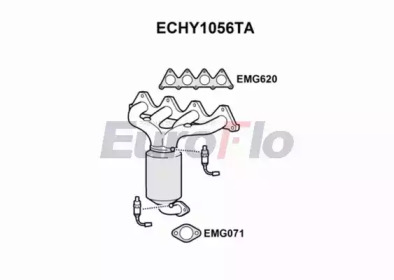 EUROFLO ECHY1056TA