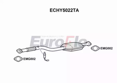 euroflo echy5022ta