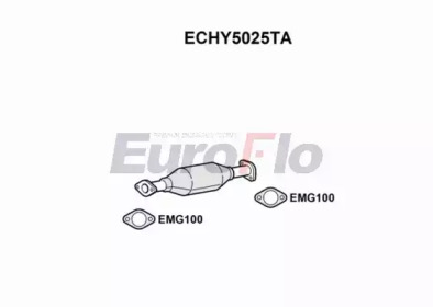 EUROFLO ECHY5025TA