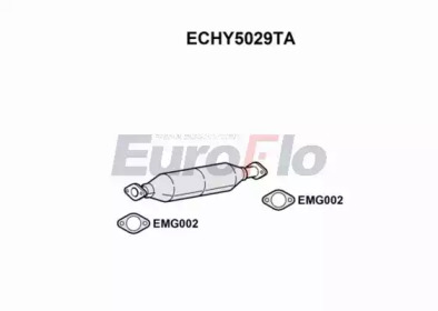 EUROFLO ECHY5029TA