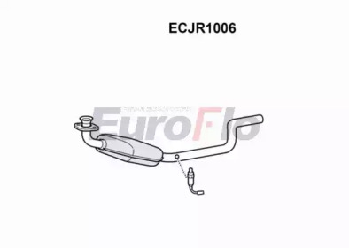 EUROFLO ECJR1006