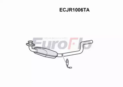 EUROFLO ECJR1006TA