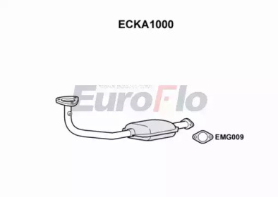 EUROFLO ECKA1000