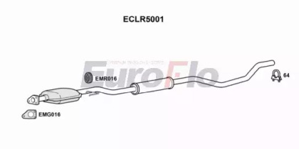 EUROFLO ECLR5001