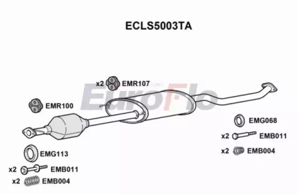 EUROFLO ECLS5003TA