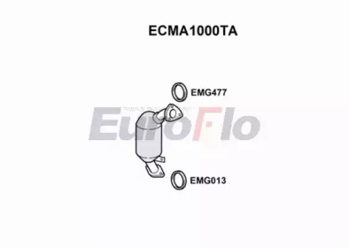 EUROFLO ECMA1000TA