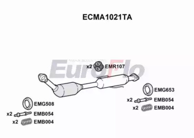 EUROFLO ECMA1021TA