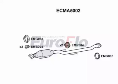 EUROFLO ECMA5002