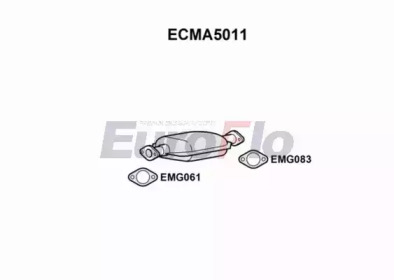 EUROFLO ECMA5011