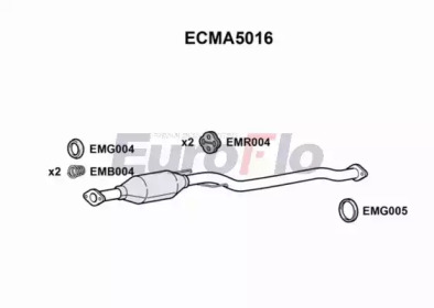 EUROFLO ECMA5016