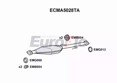 EUROFLO ECMA5028TA