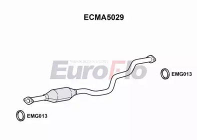 EUROFLO ECMA5029