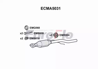 EUROFLO ECMA5031