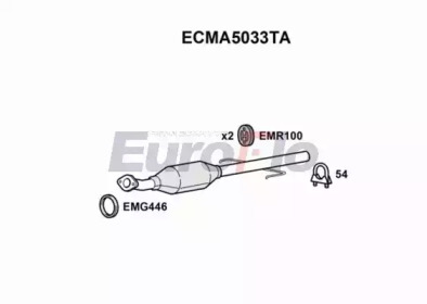 EUROFLO ECMA5033TA