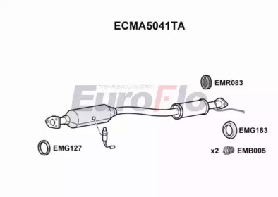 EUROFLO ECMA5041TA