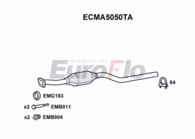 EUROFLO ECMA5050TA