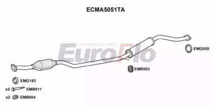 EUROFLO ECMA5051TA