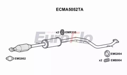 EUROFLO ECMA5052TA