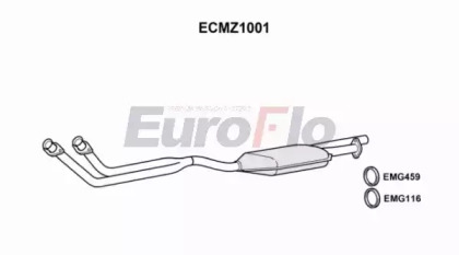 EUROFLO ECMZ1001