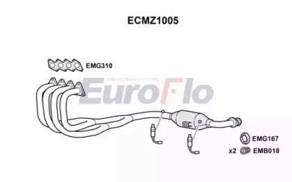 EUROFLO ECMZ1005