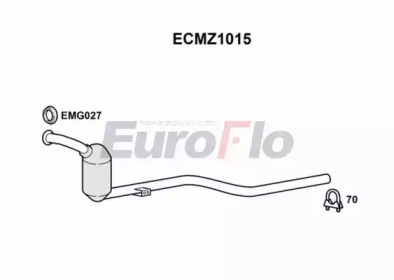 EUROFLO ECMZ1015